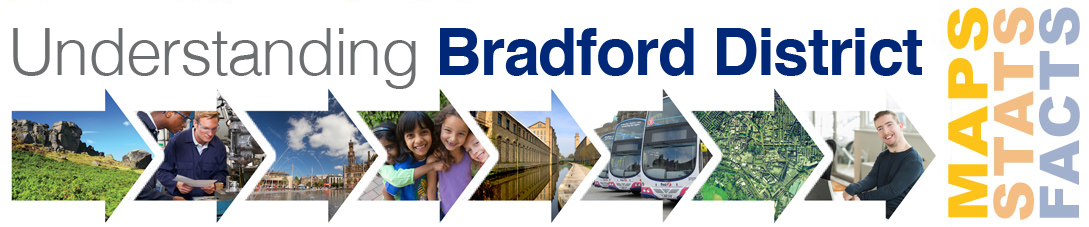 Understanding Bradford District