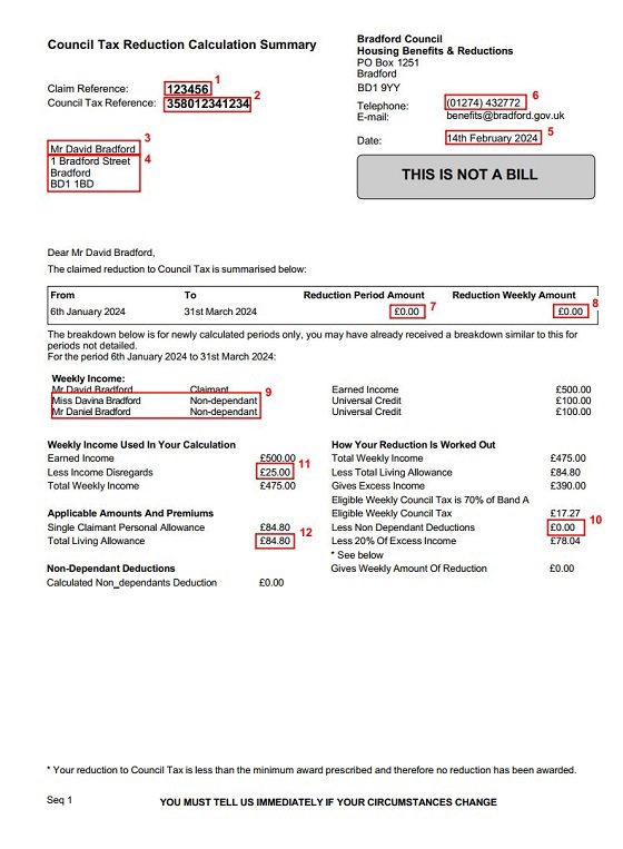 Example of a benefit notification letter. The areas marked on the image and explained in the text below.