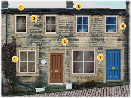 Diagram showing an example of a domestic property on Haworth Main Street