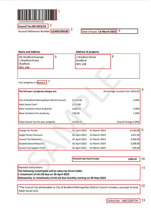 Example of a Council Tax bill. The areas marked on the image and explained in the text below.