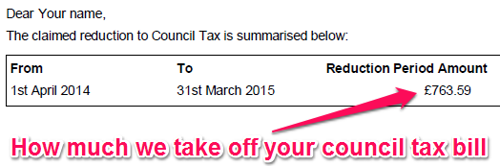 Council Tax Reduction letter